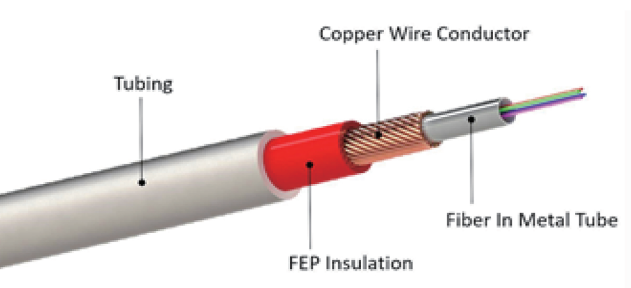 cable3